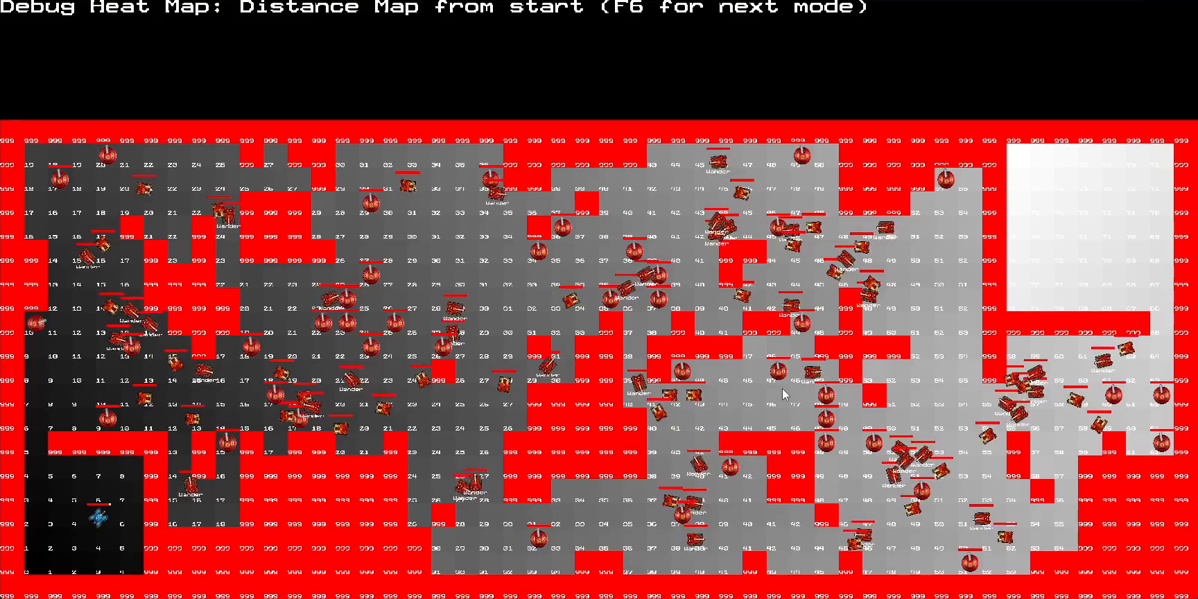 Heat map visualization